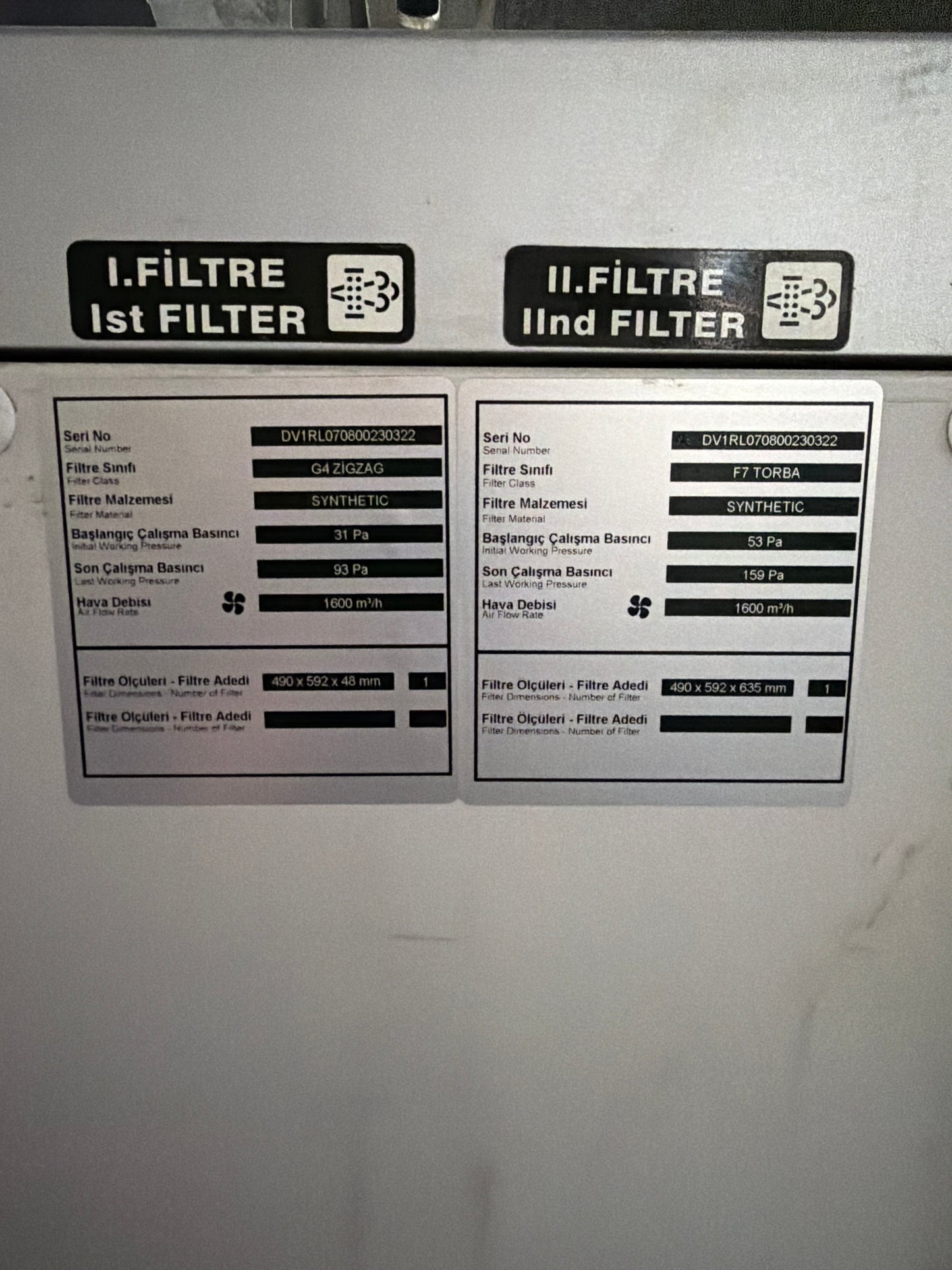 Daikin Vantilatör - Seri No: DV1RL070800230322 Endüstriyel